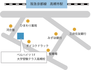 高槻の予備校・個別指導のご紹介