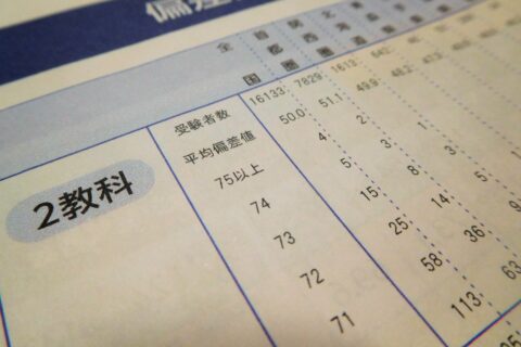 私立大学医学部 偏差値・倍率・学費一覧