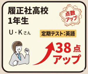 履正社高校　１年生　英語　定期テスト対策