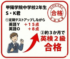 甲陽学院中学校２年生　英検２級合格